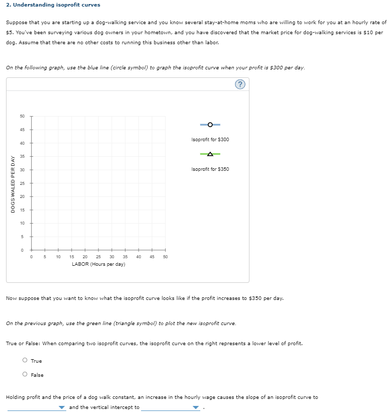 2. Understanding isoprofit curves
Suppose that you are starting up a dog-walking service and you know several stay-at-home moms who are willing to work for you at an hourly rate of
$5. You've been surveying various dog owners in your hometown, and you have discovered that the market price for dog-walking services is $10 per
dog. Assume that there are no other costs to running this business other than labor.
On the following graph, use the blue line (circle symbol) to graph the isoprofit curve when your profit is $300 per day.
50
45
Isoprofit for $300
40
35
30
Isoprofit for $350
25
20
15
10
10
15
20
25
30
35
40
45
50
LABOR (Hours per day)
Now suppose that you want to know what the isoprofit curve looks like if the profit increases to $350 per day.
On the previous graph, use the green
(triangle symbol) to plot
new isoprofit curve.
True or False: When comparing two isoprofit curves, the isoprofit curve on the right represents a lower level of profit.
O True
O False
Holding profit and the price of a dog walk constant, an increase in the hourly wage causes the slope of an isoprofit curve to
and the vertical intercept to
DOGS WALED PER DAY
