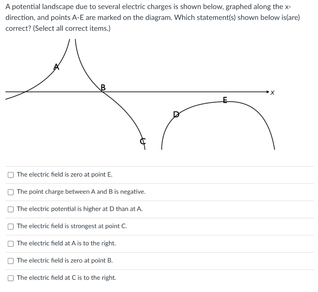 A potential landscape due to several electric charges is shown below, graphed along the x-
direction, and points A-E are marked on the diagram. Which statement(s) shown below is(are)
correct? (Select all correct items.)
The electric field is zero at point E.
The point charge between A and B is negative.
The electric potential is higher at D than at A.
O The electric field is strongest at point C.
O The electric field at A is to the right.
O The electric field is zero at point B.
O The electric field at C is to the right.
