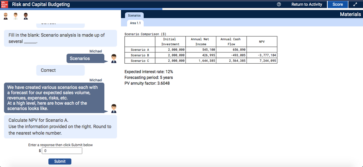 Mc
Graw
Hill
Risk and Capital Budgeting
AA
Fill in the blank: Scenario analysis is made up of
several
Correct
Michael
Scenarios
Michael
We have created various scenarios each with
a forecast for our expected sales volume,
revenues, expenses, risks, etc.
At a high level, here are how each of the
scenarios looks like.
Calculate NPV for Scenario A.
Use the information provided on the right. Round to
the nearest whole number.
Submit
Enter a response then click Submit below
$0
Scenarios
Area 1.1
Scenario Comparison ($)
Scenario A
Scenario B
Scenario C
Initial
Investment
2,000,000
2,000,000
2,000,000
Expected interest rate: 12%
Forecasting period: 5 years
PV annuity factor: 3.6048
Annual Net
Income
545, 100
426,995
1,644,385
Annual Cash
Flow
656,890
-493, 005
2,564,385
NPV
-3,777, 184
7,244,095
Return to Activity
Score
Materials