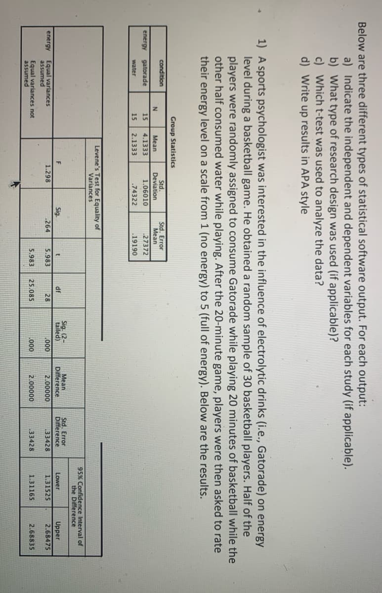 Below are three different types of statistical software output. For each output:
a) Indicate the independent and dependent variables for each study (if applicable).
b) What type of research design was used (if applicable)?
c) Which t-test was used to analyze the data?
d) Write up results in APA style
1) A sports psychologist was interested in the influence of electrolytic drinks (i.e., Gatorade) on energy
level during a basketball game. He obtained a random sample of 30 basketball players. Half of the
players were randomly assigned to consume Gatorade while playing 20 minutes of basketball while the
other half consumed water while playing. After the 20-minute game, players were then asked to rate
their energy level on a scale from 1 (no energy) to 5 (full of energy). Below are the results.
Group Statistics
condition
Std.
Deviation
Std. Error
Мean
N
Mean
energy
gatorade
15
4.1333
1.06010
27372
water
15
2.1333
.74322
.19190
Levene's Test for Equality of
Variances
95% Confidence Interval of
the Difference
Sig. (2-
tailed)
Mean
Difference
Std. Error
Difference
F
Sig.
df
Upper
2.68475
Lower
Equal variances
assumed
energy
1.298
264
5.983
28
.000
2.00000
33428
1.31525
Equal variances not
assumed
5.983
25.085
000
2.00000
33428
1.31165
2.68835
