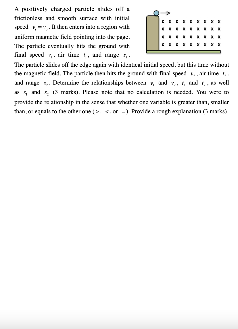 A positively charged particle slides off a
frictionless and smooth surface with initial
X X X X
X
X X X
speed v, =v, . It then enters into a region with
X X X X X x x x X
uniform magnetic field pointing into the page.
X X X X x x x x X
x x x x x X x x x
The particle eventually hits the ground with
final speed v,
air time
and range S ·
The particle slides off the edge again with identical initial speed, but this time without
the magnetic field. The particle then hits the ground with final speed v,, air time t, ,
and range s,. Determine the relationships between v, and v,, t, and t, , as well
as s, and s, (3 marks). Please note that no calculation is needed. You were to
provide the relationship in the sense that whether one variable is greater than, smaller
than, or equals to the other one (>, <, or =). Provide a rough explanation (3 marks).
