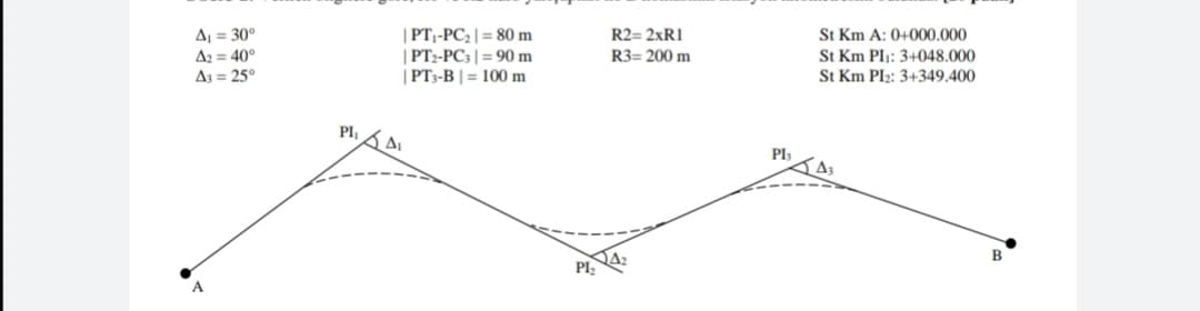 Aj = 30°
A2 = 40°
A3 = 25°
| PT,-PC2 | = 80 m
| PT2-PC3 |= 90 m
| PT3-B |= 100 m
St Km A: 0+000.000
St Km PI: 3+048.000
St Km Pl2: 3+349.400
R2= 2×R1
R3= 200 m
PI
B
PI, A:
