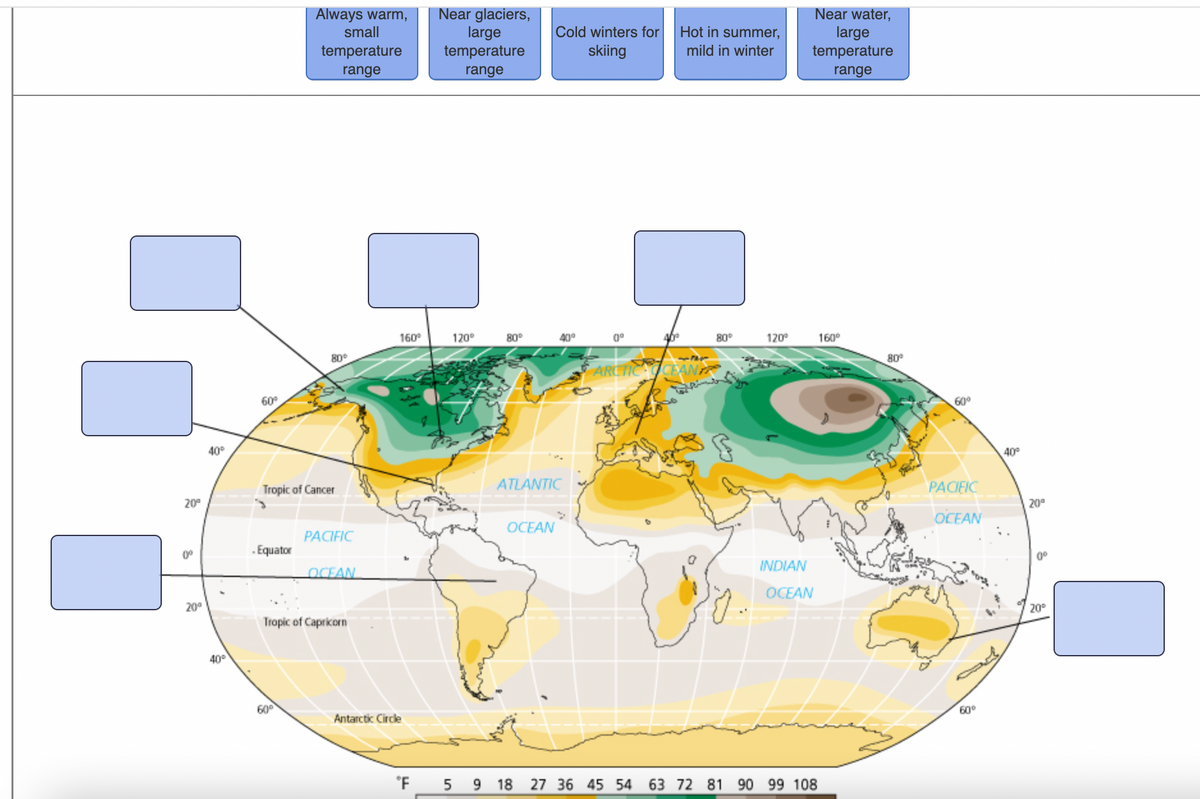 20⁰
0⁰
20⁰
40°
40°
60°
.Equator
Always warm,
small
temperature
range
Tropic of Cancer
80°
60°
PACIFIC
OCEAN
Tropic of Capricorn
160°
Antarctic Circle
°F
Near glaciers,
large
temperature
range
120°
80°
Cold winters for
skiing
OCEAN
40°
ATLANTIC
0⁰
she
5 9 18 27 36 45 54
Hot in summer,
mild in winter
ARCTIC CEAN
80⁰
y..
120°
Near water,
large
temperature
range
INDIAN
OCEAN
63 72 81 90 99 108
160°
80°
60⁰
PACIFIC
OCEAN
60°
40°
20°
0⁰
20⁰