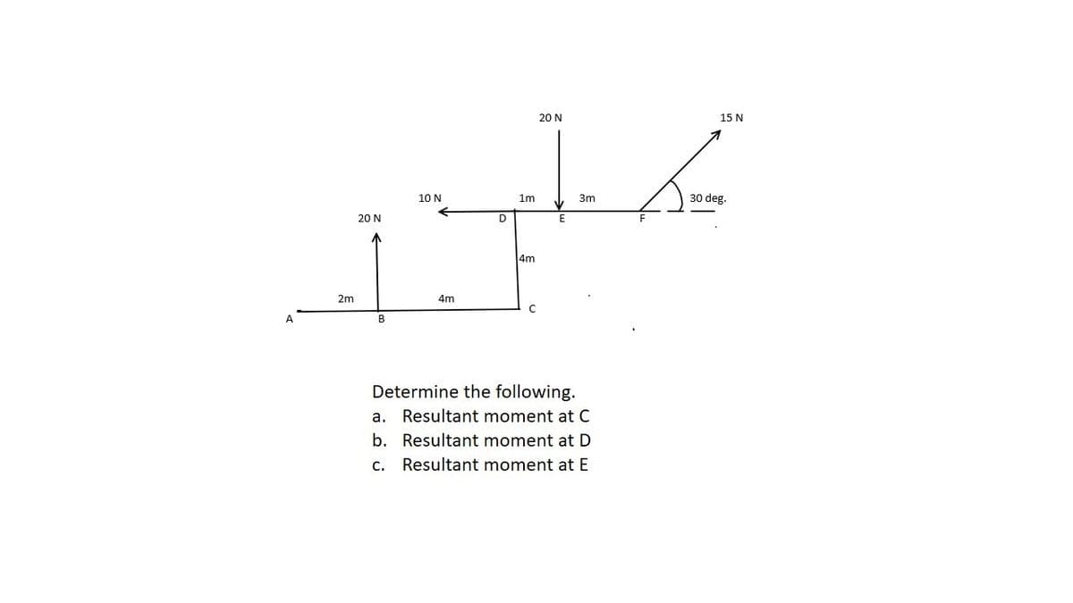 20 N
15 N
10 N
1m
3m
30 deg.
20 N
D
E
4m
2m
4m
A
В
Determine the following.
a. Resultant moment at C
b. Resultant moment at D
c. Resultant moment at E
