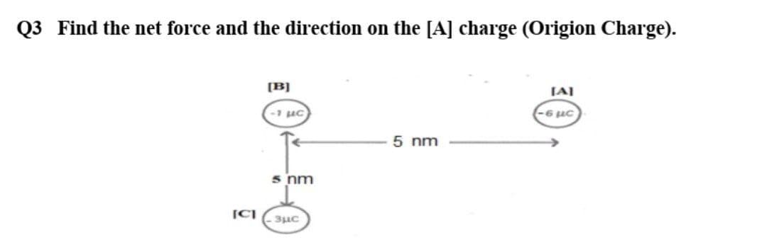 Q3 Find the net force and the direction on the [A] charge (Origion Charge).
[B]
-7 uc
6 uc
5 nm
5 nm
[CI
