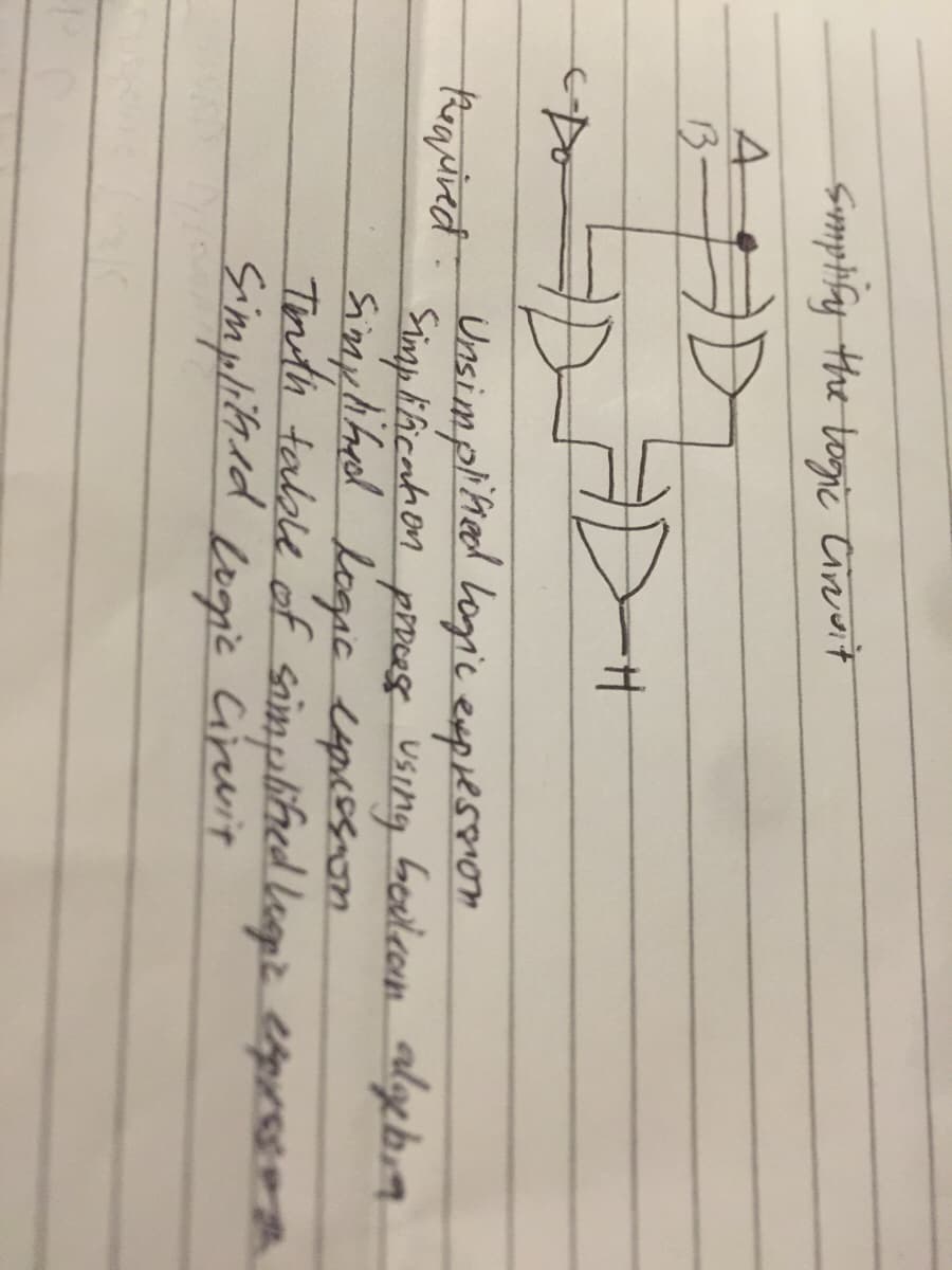 Smphfy the togic Cirevit
theguied. Unsimpl hel logic expreseron
Simplificahon
beal.com algebia
prcess Using.
Simphhrd logic eepresion
Thith table of simplited leept esptsSI
Simplitired Logic Girevit
