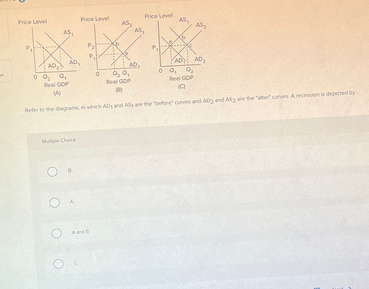 Price Level
MAS T
ok
AD,
O Q₂
Real GDP
(A)
Price Level
P
Price Level
AS.
AS.
AS 2
MAST
風風
Real GDP
(B)
AD
AD
AD 2
Real GDP
Refer to the diagrams, in which ADı and AS are the "before" curves and AD2 and AS2 are the "after" curves. A recession is depicted by
Multiple Choice
O
B.
A
A and B.
