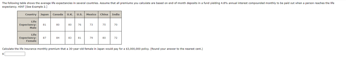 The following table shows the average life expectancies in several countries. Assume that all premiums you calculate are based on end-of-month deposits in a fund yielding 4.8% annual interest compounded monthly to be paid out when a person reaches the life
expectancy. HINT [See Example 2.]
Country Japan Canada U.K. U.S. Mexico China India
Life
$
Expectancy: 81
Male
Life
Expectancy:
Female
87
80
84
80
83
76
81
73
79
75
80
70
72
Calculate the life insurance monthly premium that a 30-year-old female in Japan would pay for a $3,000,000 policy. (Round your answer to the nearest cent.)