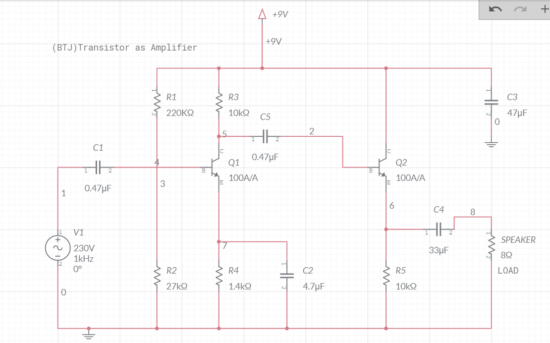 +
+9V
(BTJ)Transistor as Amplifier
16+
R1
R3
C3
220K2
10k2
47µF
C5
5.
2
C1
0.47µF
Q1
Q2
100A/A
100A/A
3
0.47µF
1
6
C4
8.
V1
SPEAKER
230V
33µF
82
1kHz
0°
R2
R4
C2
R5
LOAD
27kQ
1.4k2
4.7µF
10kQ
