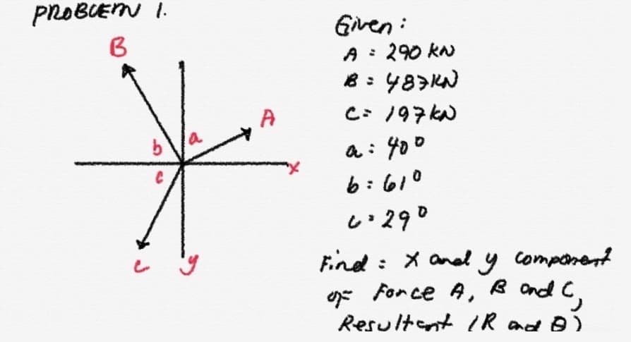PROBUEM I.
Giren :
A : 290 kN
C: 197KN
la
a: 400
6:610
い290
Find : x anel y companent
し
A.
For ce
Ond C,
Resultent IR ad B)

