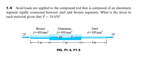 1.4 Axial loads are applied to the compound rod that is composed of an aluminum
segment rigidly connected between steel and bronze segments. What is the stress in
each material given that P = 10 kN?
Steel
A= 300 mm?
Bronze
Aluminum
A=400 mm
A=600 mm?
2P
3P
4P
-Sm-
FIG. P1.4, P1.5
