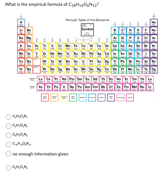 What is the empirical formula of C₁8H1406N12?
FR = 2|||||||-
Li Be
CHI
Na Mg
Pelan
Rb Sr
Caurs
Ba
Bater
Fr Ra
Plades
C₂H₂O₂N,
C₂H₂O₂N₁
C₂H₂O₂N₁
C18H14O6N12
C₂H₂O₂N
Sc Ti
Sonden
57.75
15-103
Series
4
NB
Zr
5
50
30.10
G
VIB
65
Periodic Table of the Elements
Abo
Narber
Symbol
104 105
Rf
7
VIB
7185
26
Cr Mn Fe
L
54.338
Nb Mo Tc Ru Rh Pd Ag Cd
ME
10
Traition
no enough information given
28
65.38
Back
Mela
13
IBA
B
Al
Newell
Cafun
19223
14
IVA
C
Si
NG
105
109 110 11
112
Db Sg Bh Hs Mt Ds Rg Cn Nh Fl
La Ce Pr Nd Pm Sm Eu Gd Tb Dy Ho
140
Hf Ta W Re Os Ir Pt Au Hg Tl Pb Bi
M
32 234 23
50+42+
Ge As
15
VA
SA
Sn Sb
Lentionide
16
VIA
N O F Ne
24.200
17
VIIA
7A
Te
100
Ac Th Pa U Np Pu Am Cm Bk Cf Es Fm Md No
28304
VIA
RA
He
M
Chose
3454862 35644L 36
Se Br
TREH
18
Ar
2018
Kr
wyb
Xe
LIGH
$44/45
Po At Rn
117 115 con
Mc Lv Ts Og
Er Tm Yb Lu
HOM