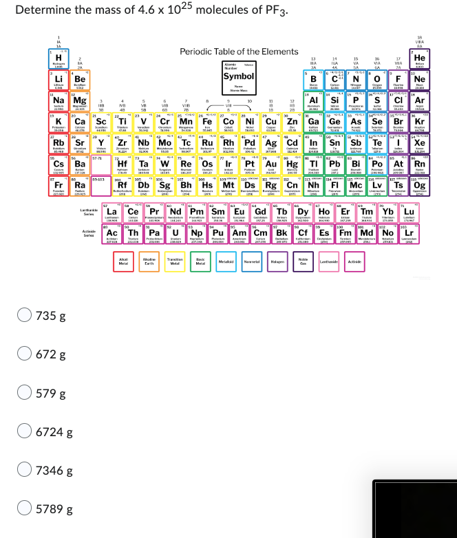 Determine the mass of 4.6 x 1025 molecules of PF 3.
= 281 1
H
Li Be
Na Mg
Rb Sr
735 g
672 g
4
NB
38
48
Ca Sc Ti
Fr Ra
579 g
www.w
6724 g
Ba
7346 g
5789 g
3
85-103
Series
5
50
wreder
30.10
Akal
G
Naim
FERE
65
Cr
L
Periodic Table of the Elements
Ta
Takson Englan
7
VIB
Re Os
La Ce Pr Nd
Ac
U
Ach
Potom Twin
Naber
26 27
29
Mn Fe Co Ni
Vergarte
54.338
SES
TROS
Symbol
Home
Male Traiton
Metal
VII
10
Back
11
Cu
63.10
17
B
28
38
Pt Au Hg
W
13
IIA
34
B
jaci
Al
14
IVA
40 441 4342 4
44 +345
46 -4-447
43
Zr Nb Mo Tc Ru Rh Pd Ag Cd In Sn Sb Te
T
Ban
Dedi
Catni
Bi Po
C
154
Si
Noble
Tl Pb
Tak
15
VA
N
INGUT
16
VIA
Ga Ge As Se Br
Ca
Awek
S
13213
P S
[1]
17
VIIA
7A
O F Ne
dinge
Np Pu Am Cm Bk Cf Es Fm Md No
PUH
Awekim
Citron
Merce
MUL
Cate
247471
HEAT
THE
2007
At
Ana
H
1149
104 105 15106
105
109 110 111 112
strows115 tricos
Rf Db Sg Bh Hs Mt Ds Rg Cn Nh FI Mc Lv Ts Og
k
VIA
BA
He
B
Ar
Pm Sm Eu Gd Tb Dy Ho Er Tm Yb Lu
SELE 10
BERN
Xe
LUTH
Rn
Lancian