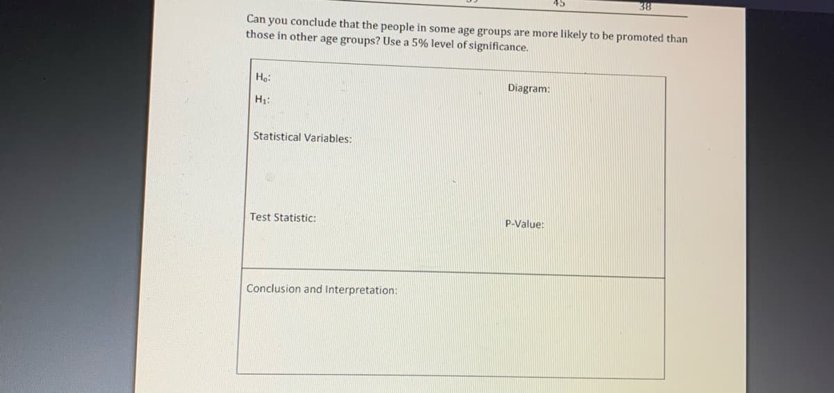 38
Can you conclude that the people in some age groups are more likely to be promoted than
those in other age groups? Use a 5% level of significance.
Họ:
Diagram:
H::
Statistical Variables:
Test Statistic:
P-Value:
Conclusion and Interpretation:
