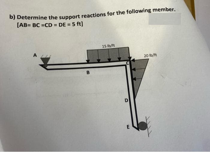 b) Determine the support reactions for the following member.
[AB= BC =CD = DE = 5 ft]
%3D
15 lb/ft
20 lb/ft
D
E
