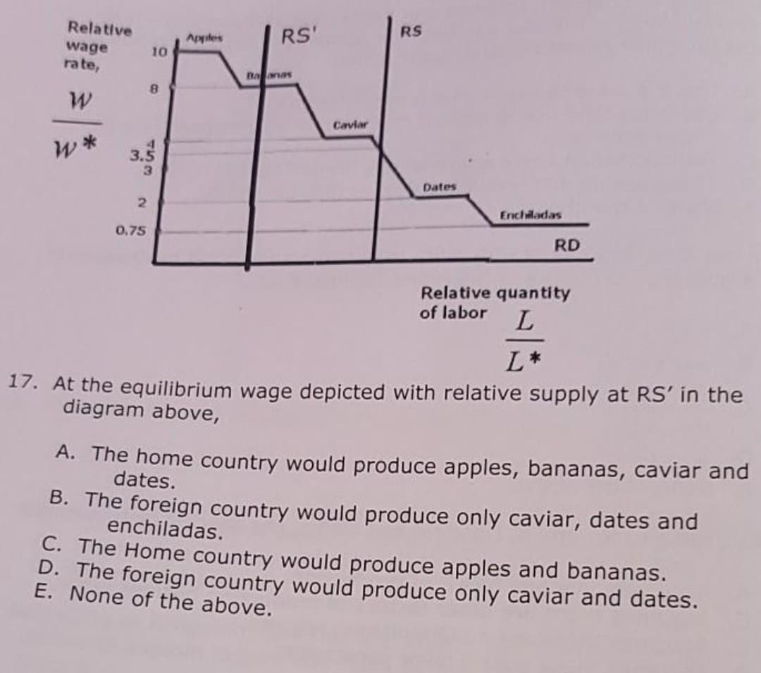 Relative
RS'
RS
Apples
wage
rate,
10
Banas
8.
Cavlar
3.5
3.
Dates
Enchiladas
0.75
RD
Relative quantity
of labor
17. At the equilibrium wage depicted with relative supply at RS' in the
diagram above,
A. The home country would produce apples, bananas, caviar and
dates.
B. The foreign country would produce only caviar, dates and
enchiladas.
C. The Home country would produce apples and bananas.
D. The foreign country would produce only caviar and dates.
E. None of the above.
