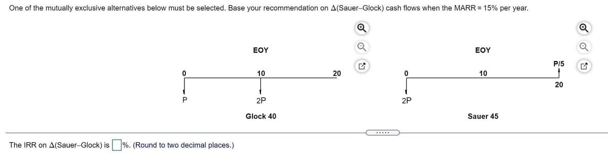 One of the mutually exclusive alternatives below must be selected. Base your recommendation on A(Sauer-Glock) cash flows when the MARR = 15% per year.
EOY
EOY
P/5
10
20
10
20
2P
2P
Glock 40
Sauer 45
.....
The IRR on A(Sauer-Glock) is
%. (Round to two decimal places.)
