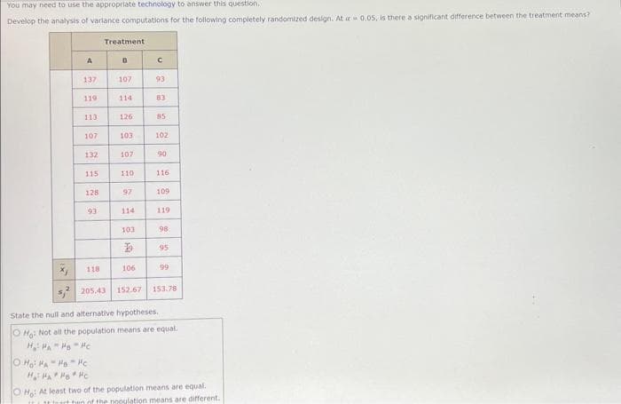 You may need to use the appropriate technology to answer this question..
Develop the analysis of variance computations for the following completely randomized design. At 0.05, is there a significant difference between the treatment means?
A
137
119
113
107
132
115
128
93
118
Treatment
0
OHO: HAHHC
Нотна и на инс
107
114
126
103-
107
110
97
103
b
106
с
93
83
85
102
90
116
109
119
98
95
99
205.43 152.67 153.78
State the null and alternative hypotheses.
O Ho: Not all the population means are equal.
H₂HAH-HC
OH: At least two of the population means are equal.
fun of the population means are different.