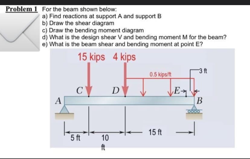 Problem 1 For the beam shown below:
a) Find reactions at support A and support B
b) Draw the shear diagram
c) Draw the bending moment diagram
d) What is the design shear V and bending moment M for the beam?
e) What is the beam shear and bending moment at point E?
15 kips 4 kips
A
су
5 ft
10
ft
D
0.5 kips/ft
15 ft
E
3 ft
B