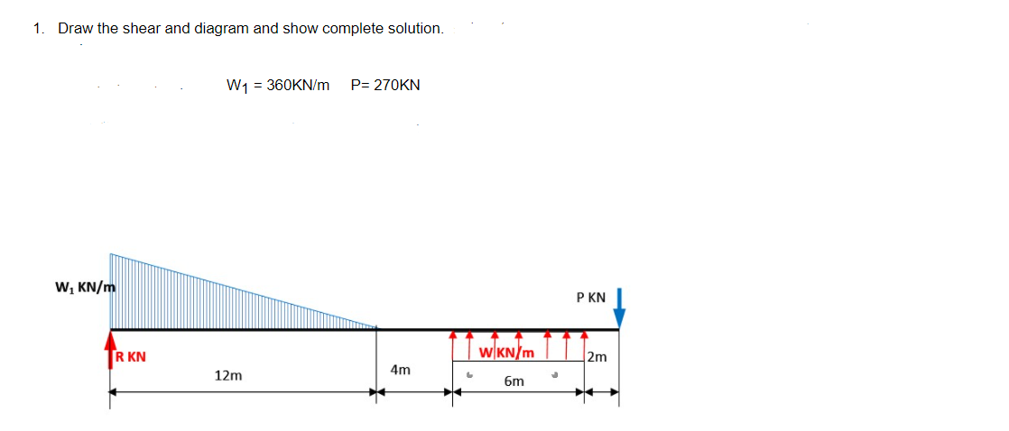 1.
Draw the shear and diagram and show complete solution.
W1 = 360KN/m
P= 270KN
w, KN/m
P KN
R KN
w|KN/m
2m
4m
12m
6m
