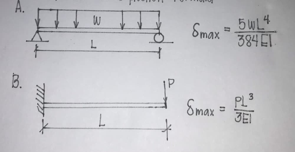 A.
5 WL4
384 ET
Smax
B.
Smax =
PL3
JEI
