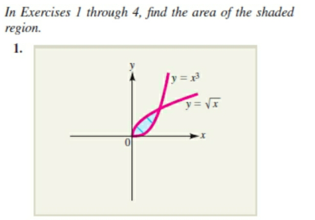 In Exercises 1 through 4, find the area of the shaded
region.
1.
y= Vx
A.
