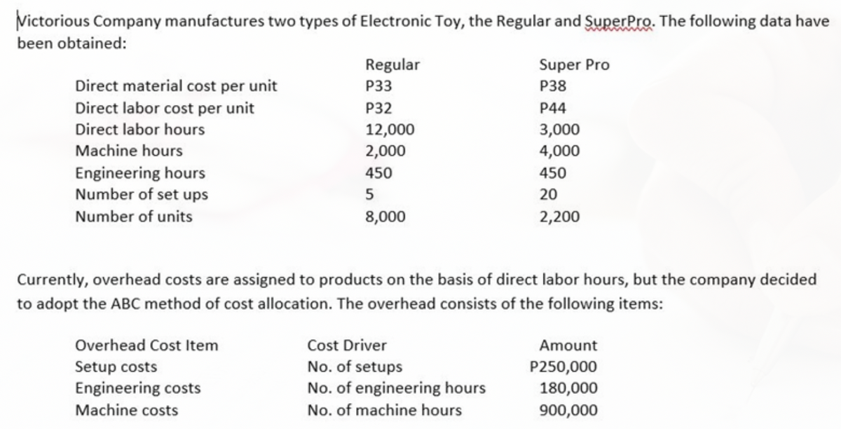 Victorious Company manufactures two types of Electronic Toy, the Regular and SuperPro. The following data have
been obtained:
Regular
Super Pro
Direct material cost per unit
Direct labor cost per unit
P33
Р38
P32
P44
12,000
2,000
Direct labor hours
3,000
Machine hours
4,000
Engineering hours
Number of set ups
Number of units
450
450
5
20
8,000
2,200
Currently, overhead costs are assigned to products on the basis of direct labor hours, but the company decided
to adopt the ABC method of cost allocation. The overhead consists of the following items:
Overhead Cost Item
Cost Driver
Amount
Setup costs
No. of setups
P250,000
Engineering costs
No. of engineering hours
180,000
Machine costs
No. of machine hours
900,000
