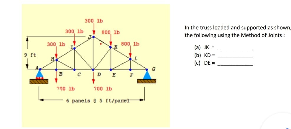 300, lb
In the truss loaded and supported as shown,
the following using the Method of Joints :
300 lb
800, lb
300, lb
800, lb
(a) JK =
9 ft
(b) KD =
H.
(c) DE =
G
B
C
D E
700 lb
700 lb
6 panels e 5 ft/panet
