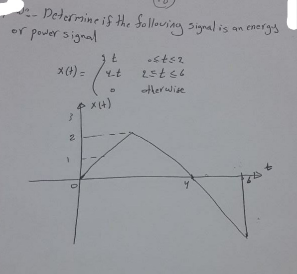 S- Petermineif the folloving signal is an energis
or power signal
10
X(4) =
25ts6
%3D
therwise
2.
