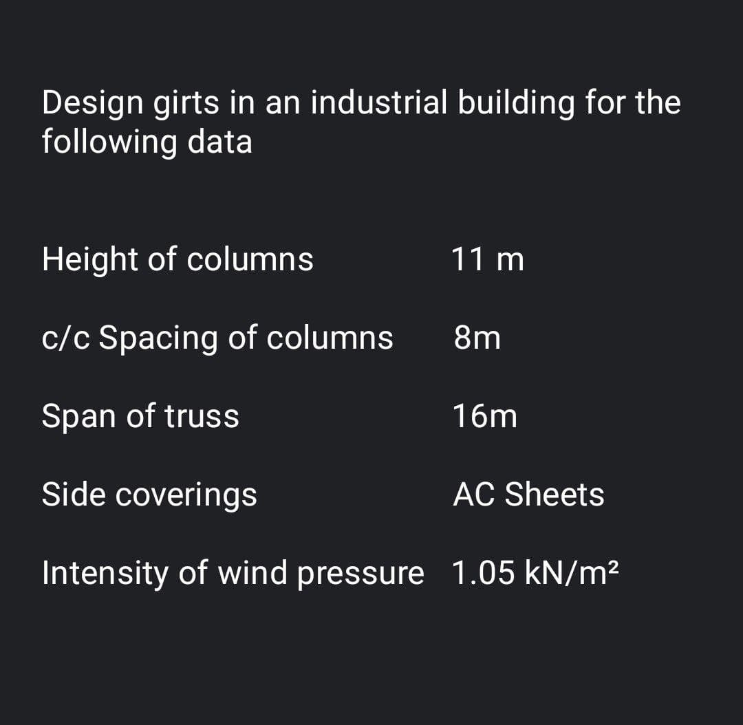 Design girts in an industrial building for the
following data
Height of columns
11 m
c/c Spacing of columns
8m
Span of truss
16m
Side coverings
AC Sheets
Intensity of wind pressure
pressure 1.05 kN/m²