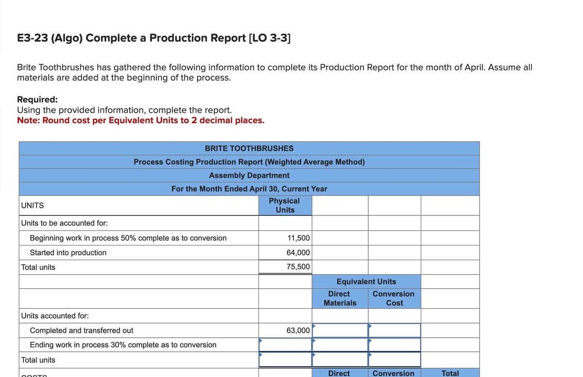 E3-23 (Algo) Complete a Production Report [LO 3-3]
Brite Toothbrushes has gathered the following information to complete its Production Report for the month of April. Assume all
materials are added at the beginning of the process.
Required:
Using the provided information, complete the report.
Note: Round cost per Equivalent Units to 2 decimal places.
UNITS
Units to be accounted for:
BRITE TOOTHBRUSHES
Process Costing Production Report (Weighted Average Method)
Assembly Department
For the Month Ended April 30, Current Year
Physical
Units
Beginning work in process 50% complete as to conversion
11,500
Started into production
64,000
Total units
75,500
Units accounted for:
Completed and transferred out
Ending work in process 30% complete as to conversion
Total units
600TO
63,000
Equivalent Units
Direct
Materials
Conversion
Cost
Direct
Conversion
Total