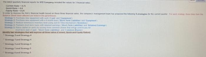 The tatest quarterty financial reports for XYZ Company revealed he values for 3 tnancial rabos
Current Raio-0.75
Quick Ratio - 0.s
Equity Rate -0.25
In order to improve the fem's financial heath based on these three fnanca tatios the company's management team has proposed the folowing 5 strategie for the current quarter For sach teg thoe Ine om he
Eatance Sheet been affected are hted in the parentheses
Strategy 1:Purcnase new equment with cash (Cash and Equioment)
Strategy 2: Purchase new egoment withabmonth an (Short. Term Liabuites and Equipment
Strategy 3: Reduce warebouse inmventory leve using Justn Time mechanam (Inventory
Strategy 4 Pastuc short tem ars withn retened eamngs (Short Term Liabities and Retained Eamings)
Shutegy 5 Raie captat cash) by ung mere common shares that w be used to pay for
shor lerm debt (Cash. Short Tem Liabaties and Common knares
dentity two strategies that will improve all three ratios (Current. Quick and Equity Ratios).
Strategy 2 and Strategy 4
Strategy 1 and Strategy 4
Strategy 3 and Strategy 4
OStrategy 1 and StrategyS
Strategy 4 and Strategys
