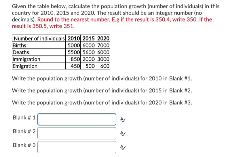 Given the table below, calculate the population growth (number of individuals) in this
country for 2010, 2015 and 2020. The result should be an integer number (no
decimals). Round to the nearest number. E.g if the result is 350.4, write 350. If the
result is 350.5, write 351.
Number of individuals 2010 2015 2020
Births
Deaths
Immigration
Emigration
5000 6000 7000
5500 5600 6000
850 2000 3000
450 500 600
Write the population growth (number of individuals) for 2010 in Blank #1.
Write the population growth (number of individuals) for 2015 in Blank #2.
Write the population growth (number of individuals) for 2020 in Blank # 3.
Blank # 1
Blank # 2
Blank # 3
