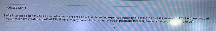 QUESTION 1
Delta Insurance company has a loss adjustment expense of 678, underwriting expenses equalling 213 while their losses incurred is 125. Furthermore, their
investments have created a profit of 231, If the company has collected a total of 804 in premiums this year, how much would t
ratio be?
