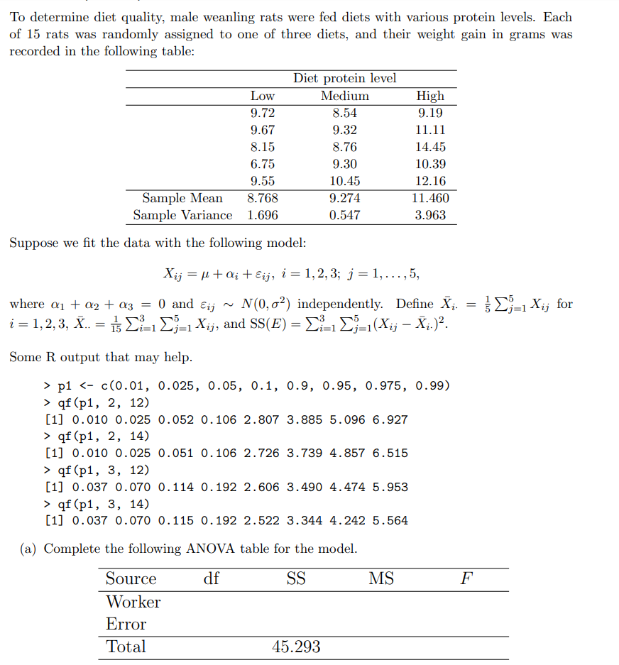 To determine diet quality, male weanling rats were fed diets with various protein levels. Each
of 15 rats was randomly assigned to one of three diets, and their weight gain in grams was
recorded in the following table:
Diet protein level
Low
Medium
High
9.72
8.54
9.19
9.67
9.32
11.11
8.15
8.76
14.45
75
9.30
10.39
9.55
10.45
12.16
Sample Mean
Sample Variance 1.696
8.768
9.274
11.460
0.547
3.963
Suppose we fit the data with the following model:
Xij = µ+ a; + Eij, i = 1,2, 3; j = 1,..., 5,
where a1 + a2 + a3 = 0 and ɛij ~
N(0,0²) independently. Define X; = }E Xij for
i = 1,2, 3, X. = EE;=1 Xij, and SS(E) = D-ı E;=1(Xij – X¡.)².
vi=1
-j=1
Some R output that may help.
> p1 <- c(0.01, 0.025, 0.05, 0.1, 0.9, 0.95, 0.975, 0.99)
> qf (p1, 2, 12)
[1] 0.010 0.025 0.052 0.106 2.807 3.885 5.096 6.927
> qf (p1, 2, 14)
[1] 0.010 0.025 0.051 O.106 2.726 3.739 4.857 6.515
> qf (p1, 3, 12)
[1] 0.037 0.070 0.114 O.192 2.606 3.490 4.474 5.953
> qf (p1, 3, 14)
[1] 0.037 0.070 0.115 0. 192 2.522 3.344 4.242 5.564
(a) Complete the following ANOVA table for the model.
Source
df
SS
MS
F
Worker
Error
Total
45.293
