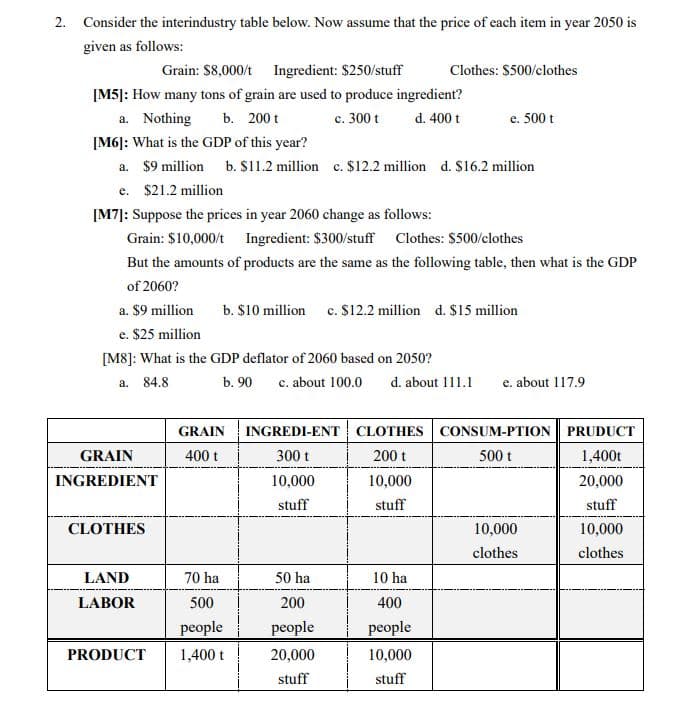 2. Consider the interindustry table below. Now assume that the price of each item in year 2050 is
given as follows:
Grain: $8,000/t Ingredient: $250/stuff
Clothes: $500/clothes
[M5]: How many tons of grain are used to produce ingredient?
d. 400 t
a. Nothing
b. 200 t
c. 300 t
e. 500 t
[M6]: What is the GDP of this year?
a. $9 million b. SI1.2 million c. $12.2 million d. S16.2 million
e. $21.2 million
[M7]: Suppose the prices in year 2060 change as follows:
Grain: $10,000/t Ingredient: $300/stuff Clothes: $500/clothes
But the amounts of products are the same as the following table, then what is the GDP
of 2060?
a. $9 million
b. $10 million
c. $12.2 million d. $15 million
e. $25 million
[M8]: What is the GDP deflator of 2060 based on 2050?
c. about 100.0
a. 84.8
d. about 111.1
b. 90
e. about 117.9
GRAIN INGREDI-ENT CLOTHES CONSUM-PTION PRUDUCT
GRAIN
400 t
300 t
200 t
500 t
1,400t
INGREDIENT
10,000
10,000
20,000
stuff
stuff
stuff
CLOTHES
10,000
10,000
clothes
clothes
LAND
70 ha
50 ha
10 ha
LABOR
500
200
400
рeople
people
рeople
PRODUCT
1,400 t
20,000
10,000
stuff
stuff
