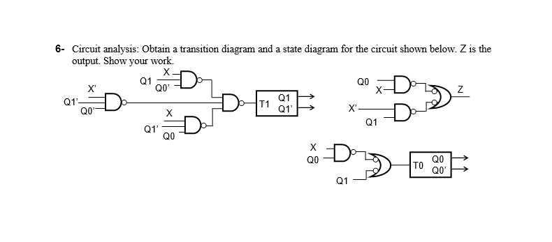 6- Circuit analysis: Obtain a transition diagram and a state diagram for the circuit shown below. Z is the
output. Show your work.
X.
Q1
Q0'
X'
Q0
X-
T1
Q1
Q1
Q1'-
X'.
Q1
Q1
Q0
Q0
TO
QO'
Q0
Q1
