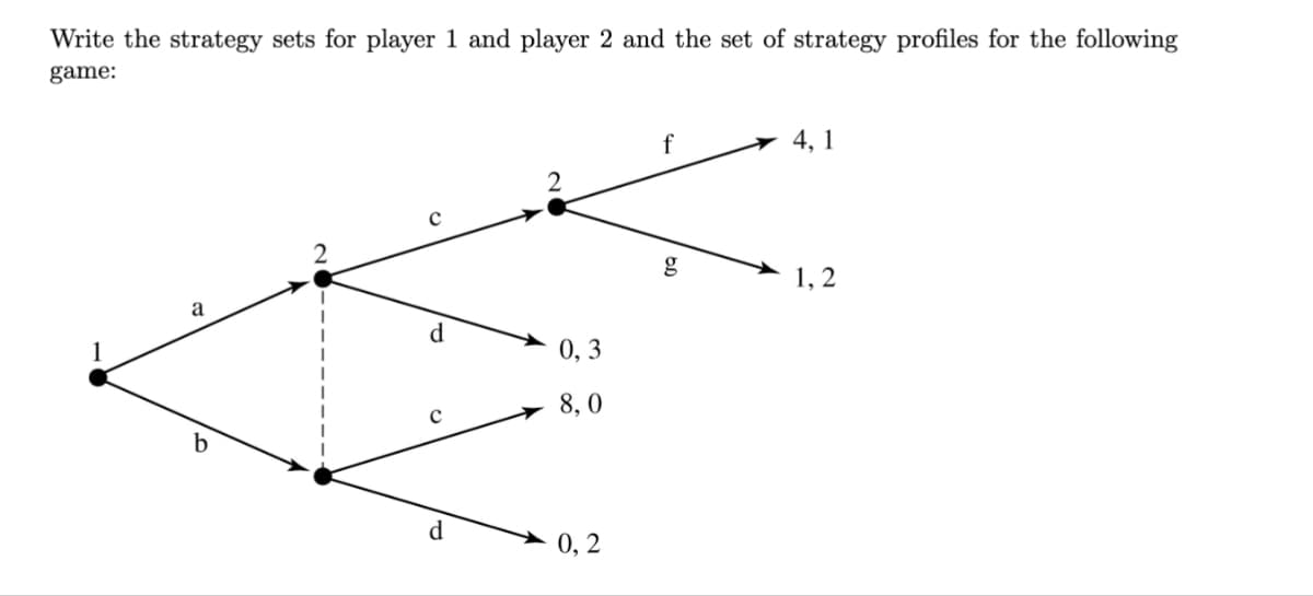 Write the strategy sets for player 1 and player 2 and the set of strategy profiles for the following
game:
f
2
4,1
C
a
b
0
0,3
8,0
d
0,2
g
1,2