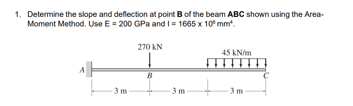 1. Determine the slope and deflection at point B of the beam ABC shown using the Area-
Moment Method. Use E = 200 GPa and I = 1665 x 106 mm².
270 KN
45 kN/m
A
B
3 m
3 m
3 m
T