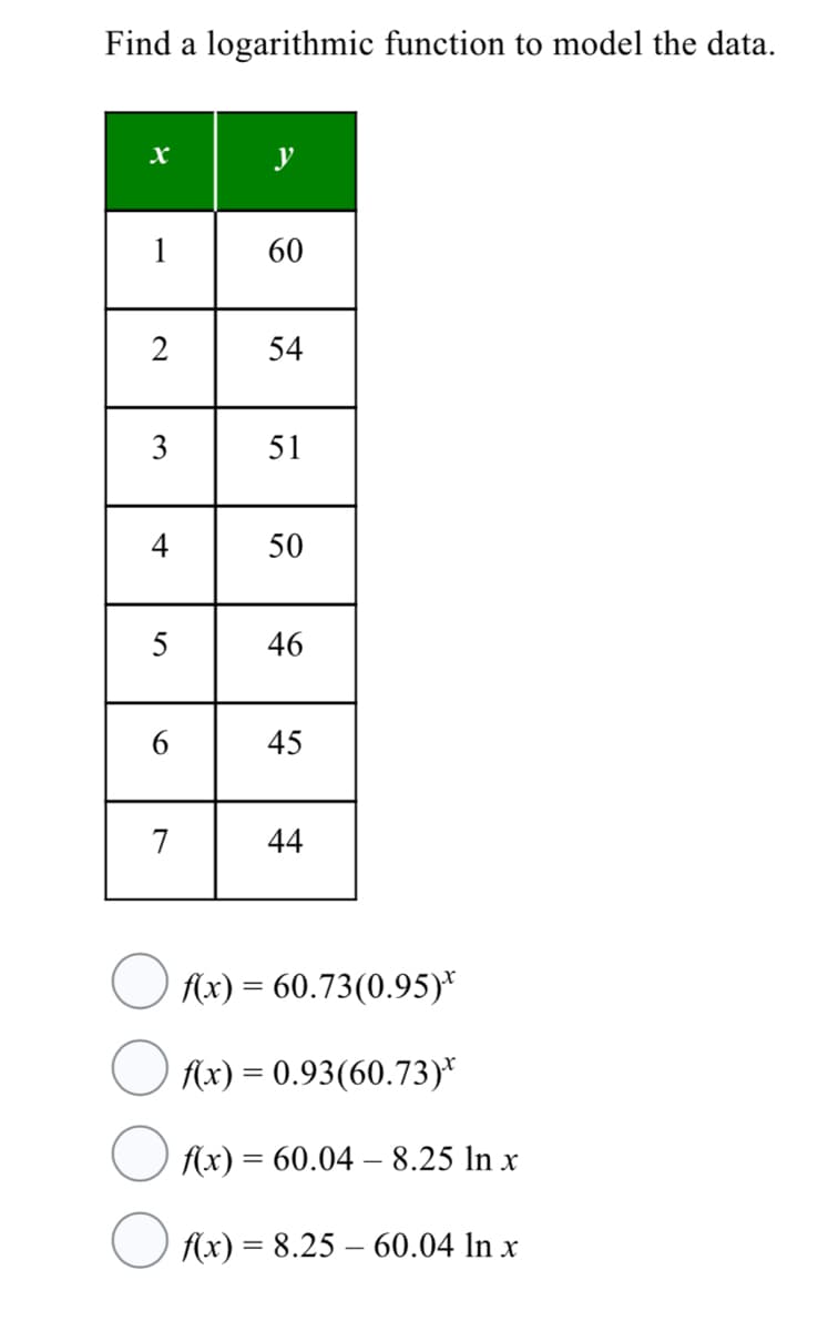 Find a logarithmic function to model the data.
1
60
2
54
3
51
4
50
5
46
45
7
44
Ax) = 60.73(0.95)*
Ax) = 0.93(60.73)*
Ax) = 60.04 – 8.25 ln x
Ax) = 8.25 – 60.04 ln x
