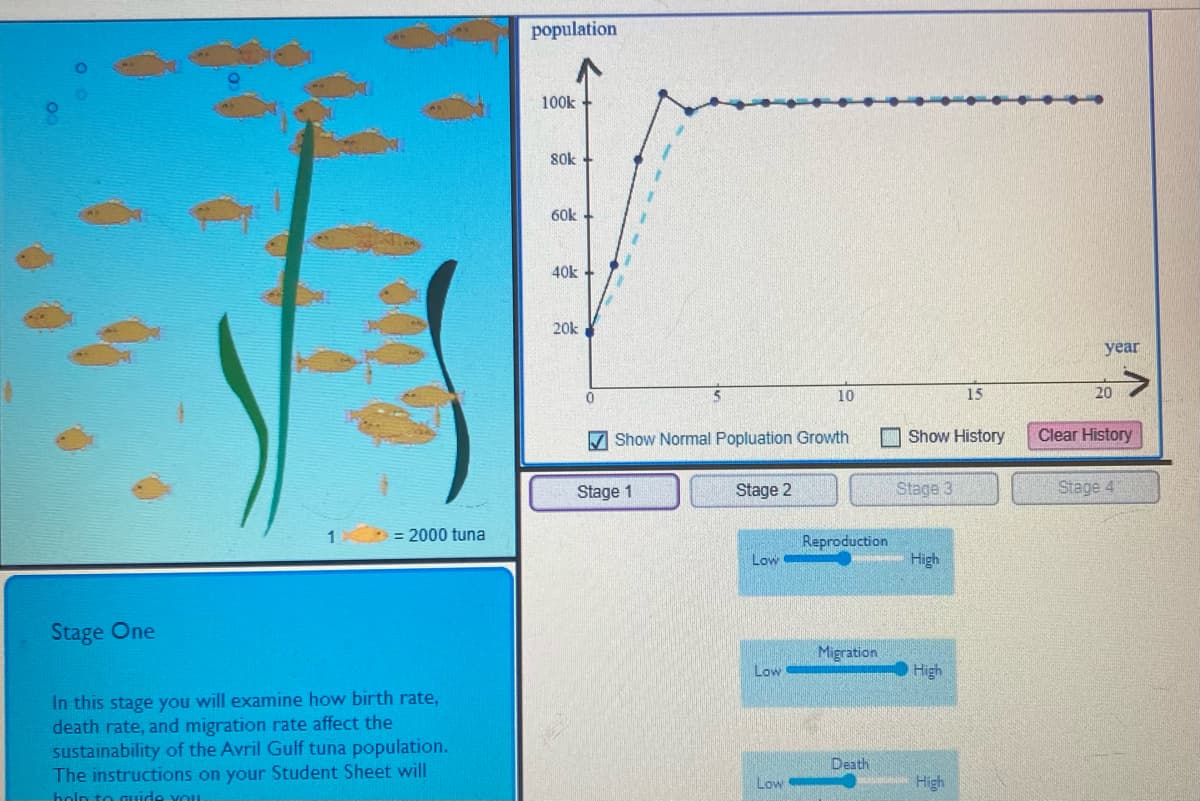 population
100k
80k
60k
40k
20k
year
0.
10
15
20
V Show Normal Popluation Growth
Show History
Clear History
Stage 1
Stage 2
Stage 3
Stage 4
= 2000 tuna
Reproduction
Low
High
Stage One
Migration
Low
High
In this stage you will examine how birth rate,
death rate, and migration rate affect the
sustainability of the Avril Gulf tuna population.
The instructions on your Student Sheet will
Death
Low
High
help to quide vou.
