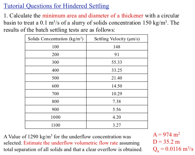 Tutorial Questions for Hindered Settling
1. Calculate the minimum area and diameter of a thickener with a circular
basin to treat a 0.1 m³/s of a slurry of solids concentration 150 kg/m³. The
results of the batch settling tests are as follows:
Solids Concentration (kg/m³)
Settling Velocity (um/s)
100
148
200
91
300
55.33
400
33.25
500
21.40
600
14.50
700
10.29
800
7.38
900
5.56
1000
4.20
1100
3.27
A=974 m²
A Value of 1290 kg/m³ for the underflow concentration was
selected. Estimate the underflow volumetric flow rate assuming
total separation of all solids and that a clear overflow is obtained.
D= 35.2 m
Q, = 0.0116 m³/s
