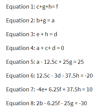 Equation 1: c+g+h= f
Equation 2: b+g = a
Equation 3: e + h = d
Equation 4: a + c+ d = 0
Equation 5: a - 12.5c + 25g = 25
Equation 6: 12.5c - 3d - 37.5h = -20
Equation 7: -4e+ 6.25f + 37.5h = 10
Equation 8: 2b - 6.25f - 25g = -30
