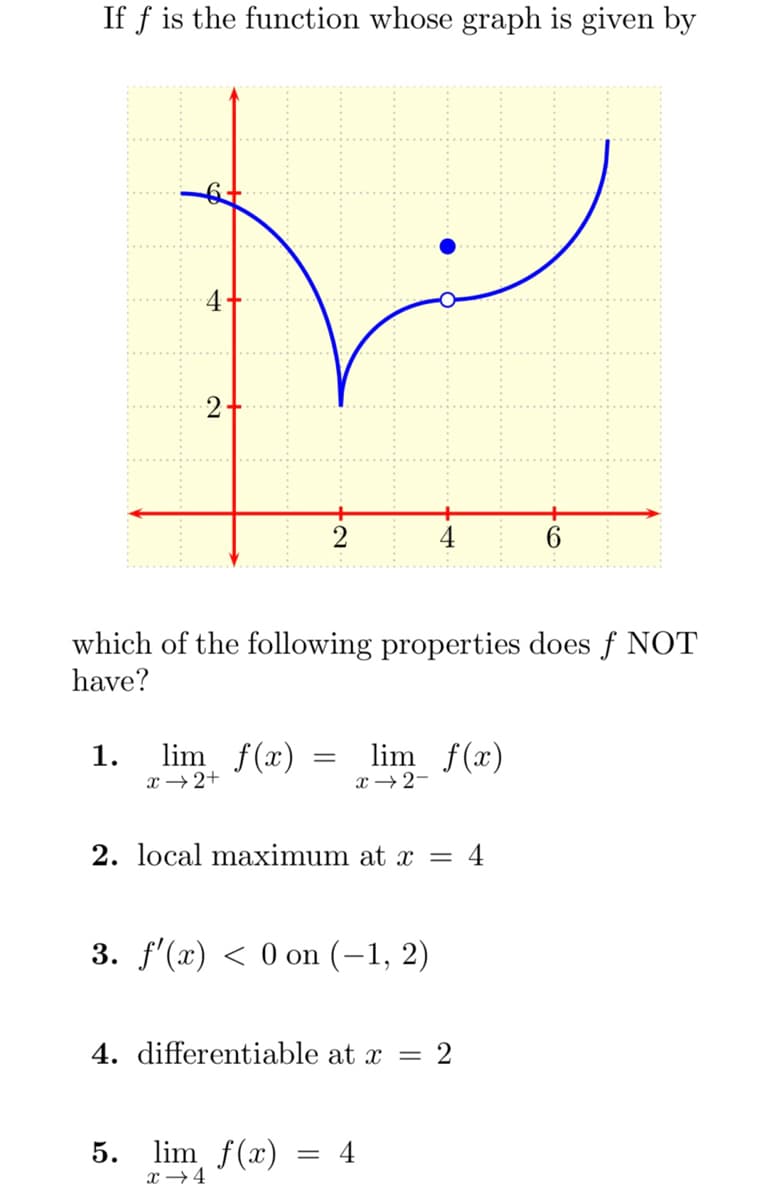 If f is the function whose graph is given by
which of the following properties does f NOT
have?
1. lim f(x)
x → 2+
2
=
5. lim f(x)
x →4
lim f(x)
2. local maximum at x =
x → 2-
3. f'(x) < 0 on (-1, 2)
4. differentiable at x = 2
= 4