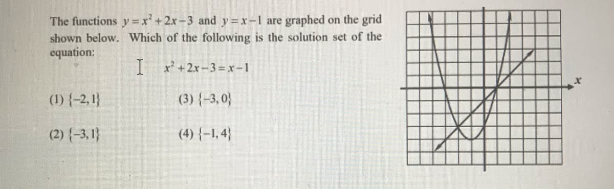 The functions y = x' +2x-3 and y=x-1 are graphed on the grid
shown below. Which of the following is the solution set of the
equation:
I x+2x-3=x-1
(1) {-2, 1}
(3) {-3, 0}
(2) {-3, 1}
(4) {-1, 4}
