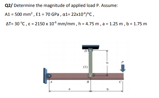 Q2/ Determine the magnitude of applied load P. Assume:
A1 = 500 mm? , E1 = 70 GPa , a1= 22x10*/°C,
AT= 30 °C , ɛ = 2150 x 106 mm/mm , h = 4.75 m , a = 1.25 m , b = 1.75 m
(1)
B
