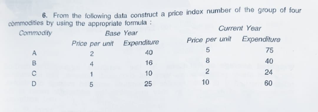 6. From the following data construct a price index number of the group of four
cömmodities by using the appropriate formula :
Commodity
Current Year
Base Year
Price per unit
Expenditure
Price per unit
Expenditure
A
2
40
75
16
8
40
C
1
10
2
24
D
25
10
60
