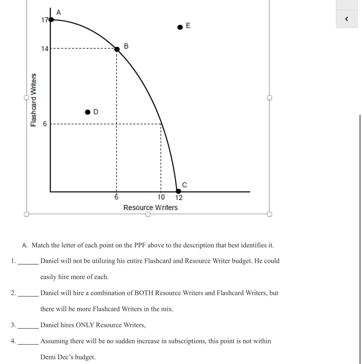 A
17
E
B
14
D
6
10
12
Resource Writers
A. Match the letter of each point on the PPF above to the description that best identifies it.
1.
Daniel will not be utilizing his entire Flashcard and Resource Writer budget. He could
easily hire more of each.
2.
Daniel will hire a combination of BOTH Resource Writers and Flashcard Writers, but
there will be more Flashcard Writers in the mix.
3.
Daniel hires ONLY Resource Writers,
4.
Assuming there will be no sudden increase in subscriptions, this point is not within
Demi Dec's budget.
Flashcard Writers
