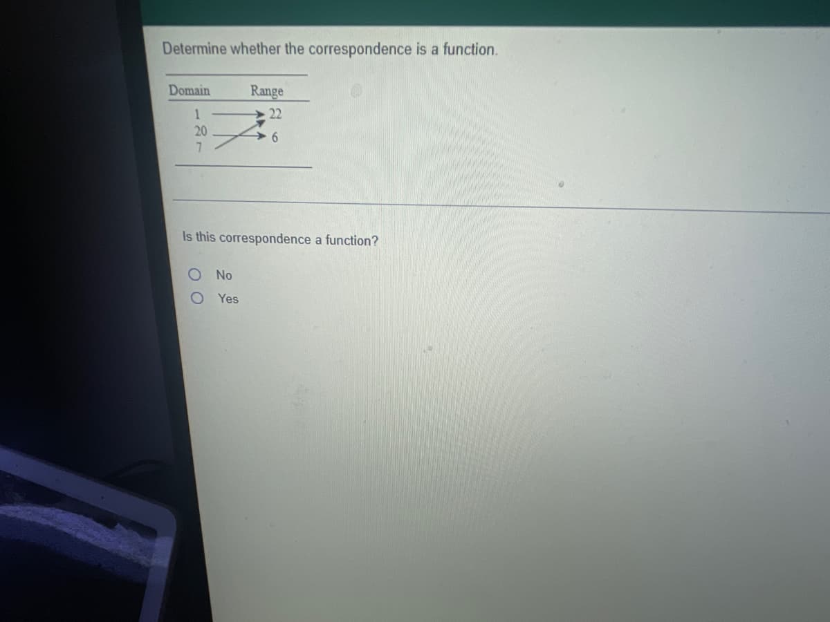 Determine whether the correspondence is a function.
Domain
Range
1
22
20
6
7
Is this correspondence a function?
No
O O
Yes