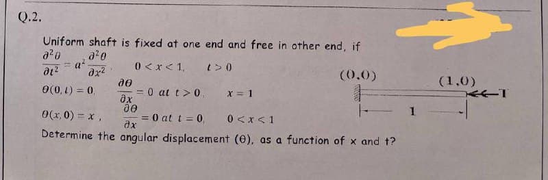 Q.2.
Uniform shaft is fixed at one end and free in other end, if
0 < x< 1,
1> 0
(0.0)
(1,0)
0(0, 1) = 0,
= 0 at t>0,
x = 1
%3D
0(x, 0) = x,
=0 at t = 0,
0 <x<1
Determine the angular displacement (e), as a function of x and t?
%3!
dx
